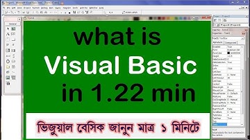 What is Visual Basic? Visual Basic Ki?