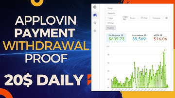 Applovin self click app payment proof | Applovin self click earning proof may 2023