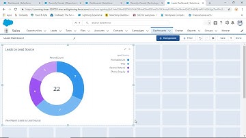How To Build a Salesforce Lightning Experience Dashboard