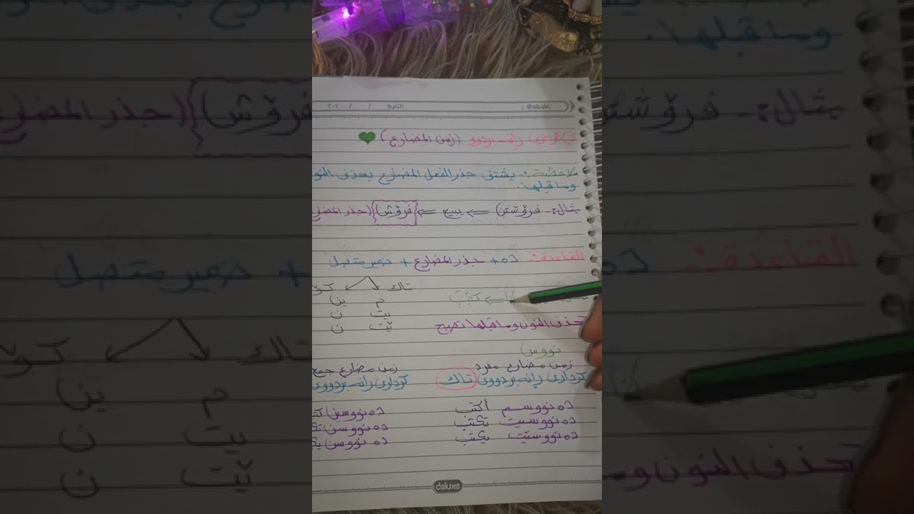 ازمنه الأفعال المحاضره الثانيه للصف الخامس اعدادي وبجميع فروعه (فعل المضارع والأمر) 🕊️💚