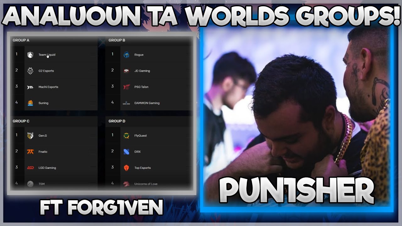 PUN1SHER & FORG1VEN ΑΝΑΛΥΟΥΝ ΤΑ WORLDS GROUPS!