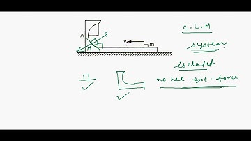 h c verma question 29 chapter 9 center of mass,momentum,collision  solution in english