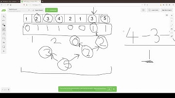 Explanation of Codeforces Problem 1262D - An Online Solution Using Persistent Segment Tree