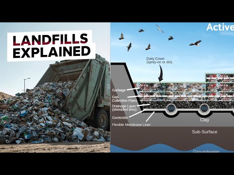 Nearest Dump Or Landfill
