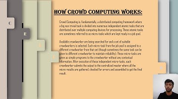 CROWD COMPUTING(E19CSE115)
