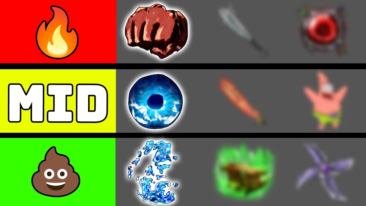 Ranking Every ULTIMATE From Worst To Best in The Strongest Battlegrounds