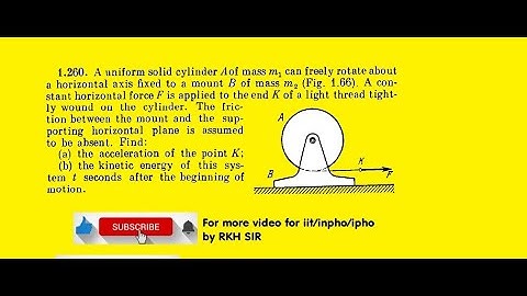 Solution of IRODOV PROBLEM 1.260 OF RIGID BODY DYNAMIC BY RKH SIR