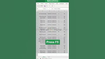 How to Remove Blank Rows in Excel 💪#shorts #excel #myexcelonline