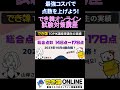 最強コスパのTOPIK・ハングル検定 対策講座(オンライン) 受講生の声と試験結果 #shorts