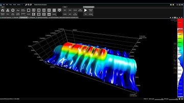 Ultra short Radar Burst measured with an Aaronia SPECTRAN V6 Real-Time Spectrum Analyzer | Barker
