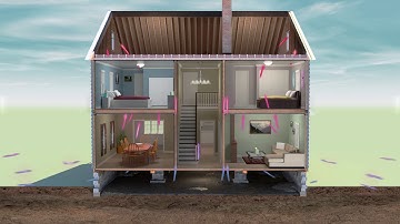 Your House Breaths (Stack Effect)