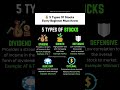 Understand these 5 stock 📈