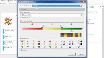 Excel 2013 Use Key Performance Indicators in Power View
