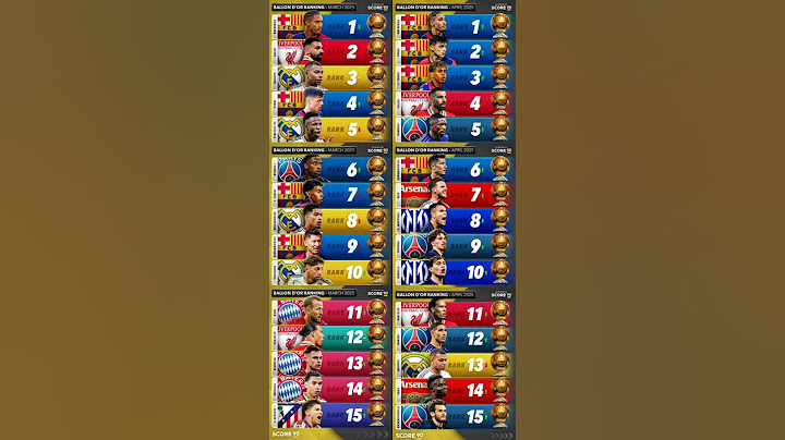 Ballon d'Or power ranking difference between March 2025 and April 2025