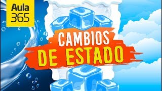 La Temperatura y los Cambios de Estado | Videos Educativos para Niños