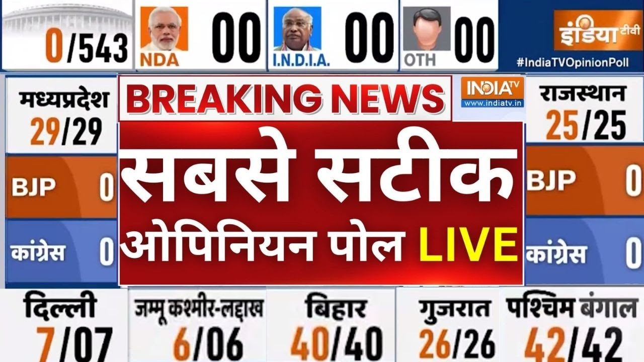 Latest Opinion Polls Lok Sabha 2024 LIVE I.N.D.I.A Vs NDA 2024