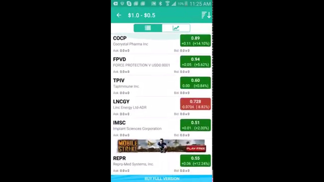 free otc trading app