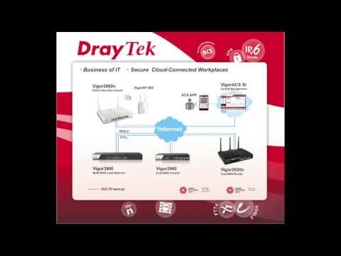 DrayTek SME Solutions