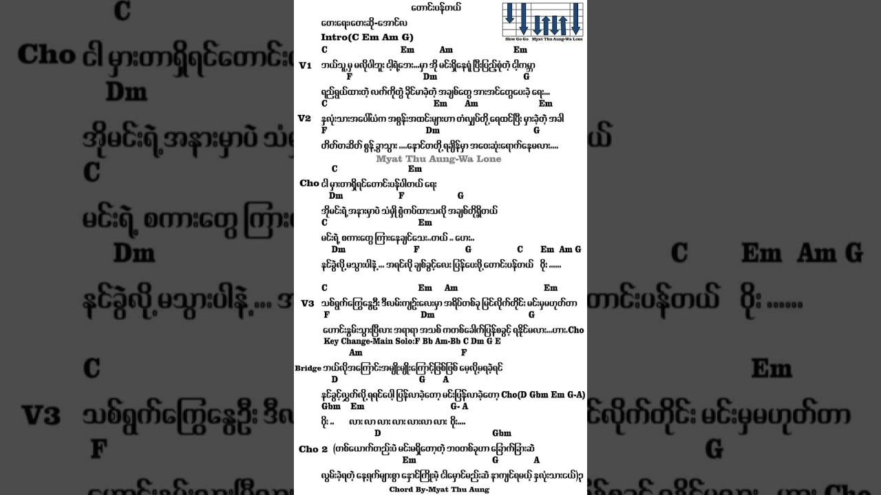 AungLa#taungpantal#please_subscribe_my_channel #chord #lyricsong #myanmarsong