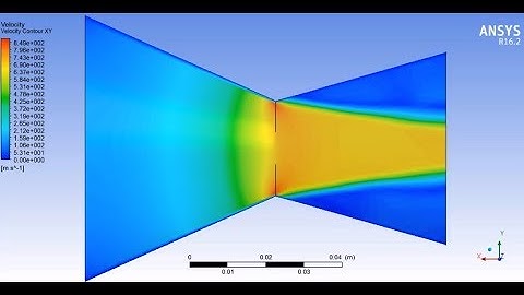 CFD Analysis Over Three Dimensional Elliptical Convergent Divergent Nozzle - ANSYS FLUENT
