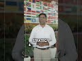 Consulting & Strategy | Part 1
