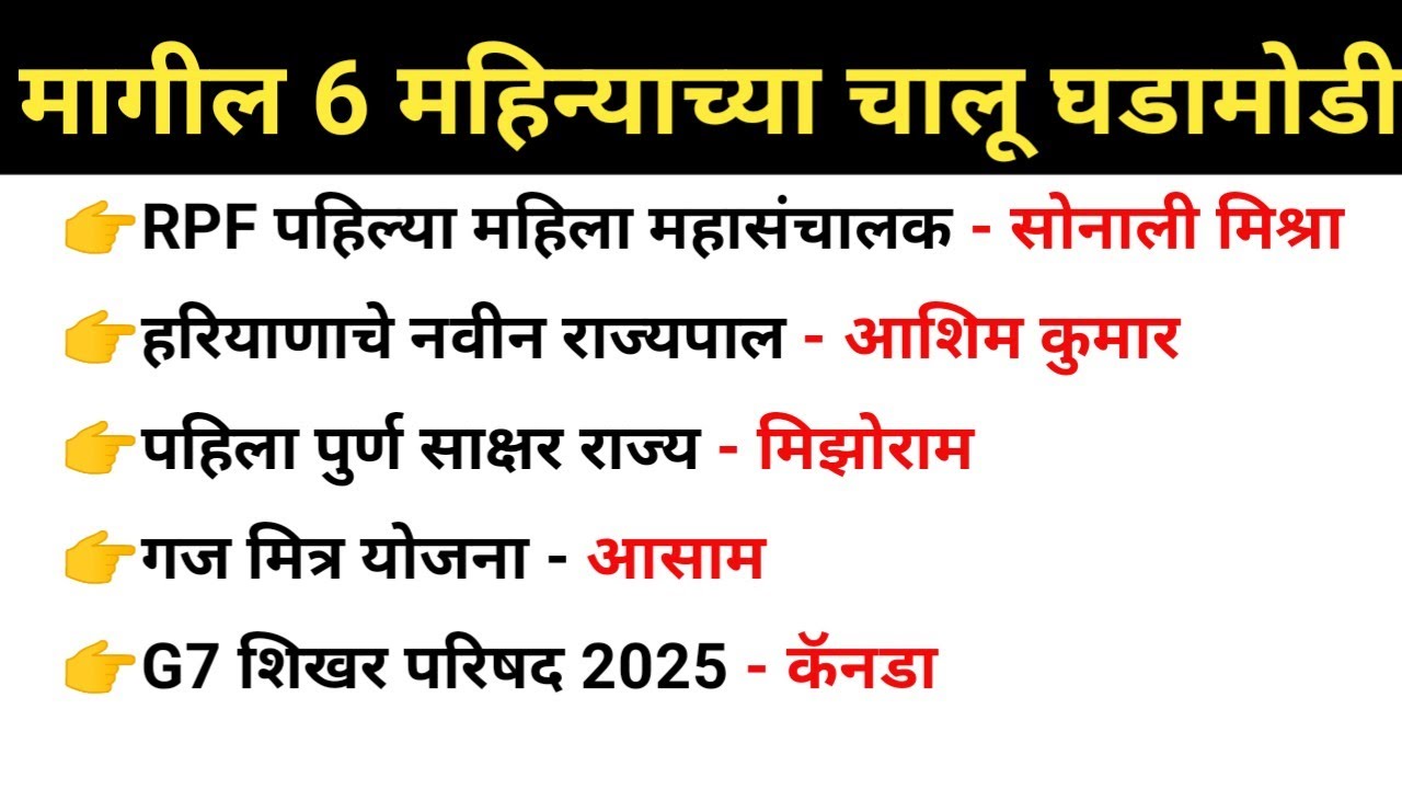 मागील सहा महिन्याच्या चालू घडामोडी प्रश्न | Last 6month Current Affairs | Current affairs Questions