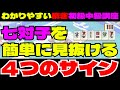 わかりやすい麻雀初級中級講座 七対子を簡単に見抜ける4つのサイン