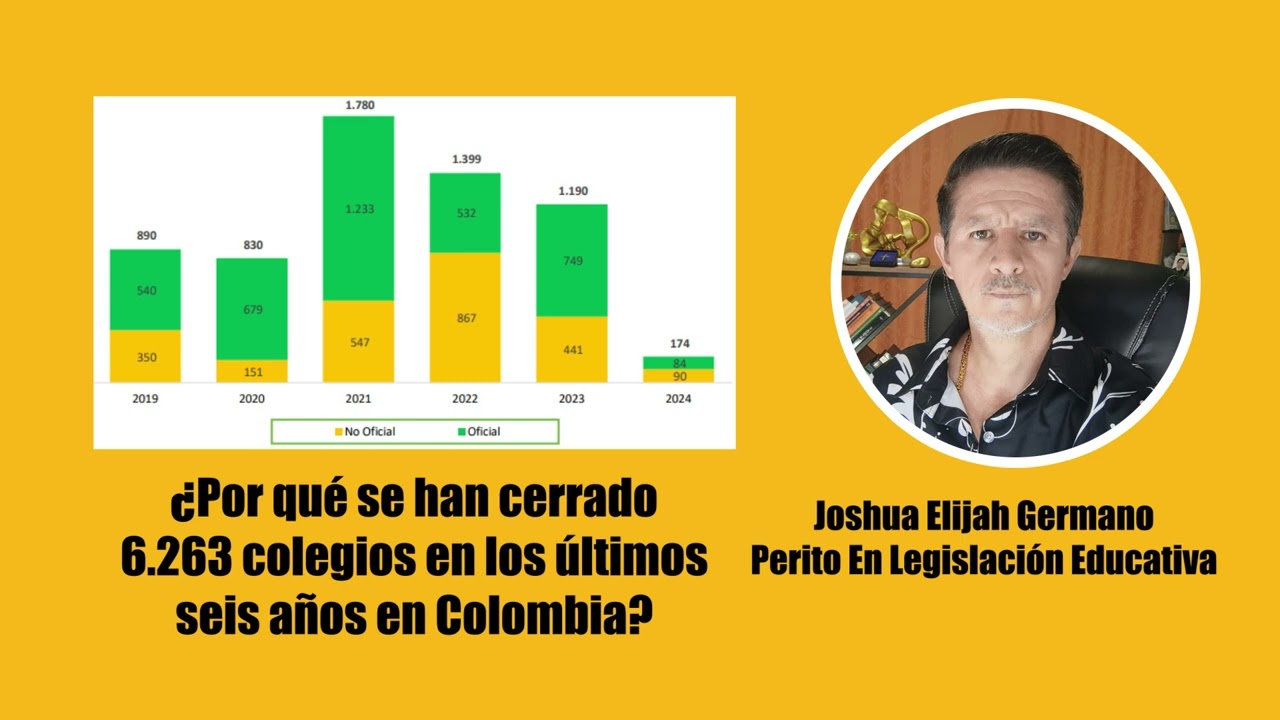 EDUCATE PARA EDUCAR, DE MANERA EXCLUSIVA PARA LA FUNDACIÓN MERCEDES HERRERA MORA DE TENORIO.