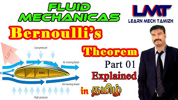 Bernoulli