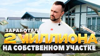 видео: Как из ОДНОГО УЧАСТКА сделать 2 и ЗАРАБОТАТЬ 37%?/Флиппинг в регионах картинка: Как из ОДНОГО УЧАСТКА сделать 2 и ЗАРАБОТАТЬ 37%?/Флиппинг в регионах