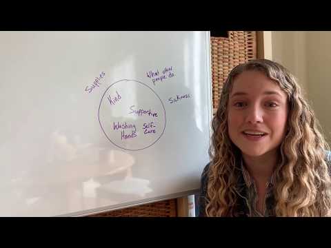 Sphere Of Power OP Quick Connect 