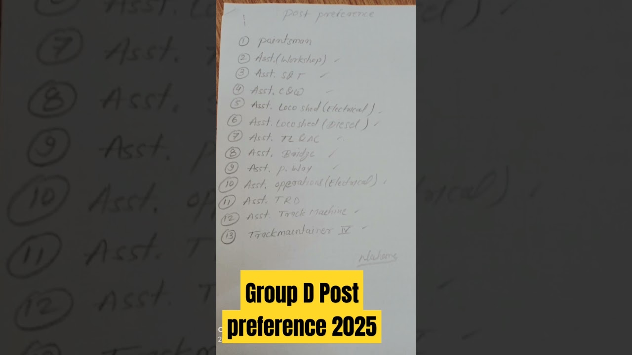 Group D Post preference 2025|