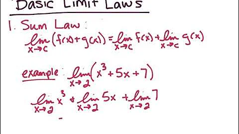 Basic Limit Laws