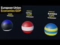 Largest Economies in Europe by GDP ||  Strongest Economies in Europe 2023