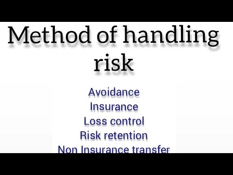 Video: Hvad er de fem metoder til risikostyring?