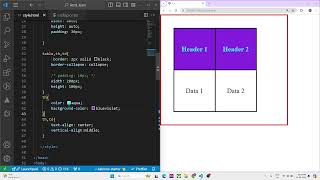 Quick Guide to CSS Table Styling