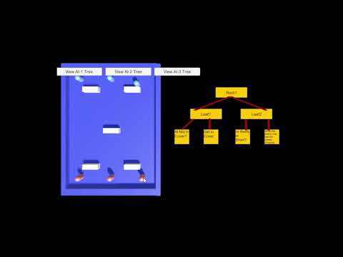 Behaviour Tree in the Unity Engine - Final Year Project