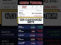 #株式投資 #日本株投資 #日本株 #株式 #資産形成