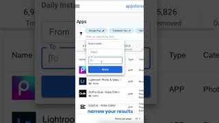 How to find app developers’ emails?