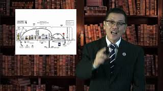 Jalan Ke Sorga | Fondasi Iman Kristen Alkitabiah (FIKA) Ep. 4