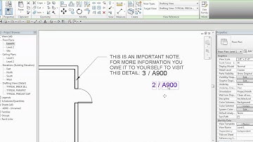 Two Minutes with View References