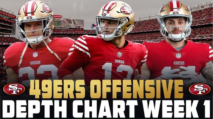 49ers Offensive Depth Chart Week 1