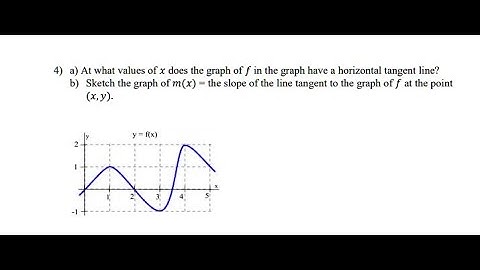 [Math] At what values of x does the graph of f in the graph have a horizontal tangent line? b) Sketc