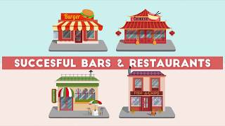 About FoodTronix Point of Sales