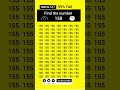 🔥 find the odd number 158 🤯part no 137 🧐 math is easy #quiz #puzzle #riddles #shorts