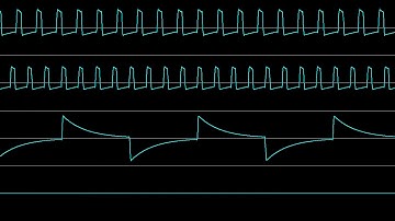Legend of Zelda: Oracle of Ages| Moonlit Grotto (Gameboy)| Oscilloscope