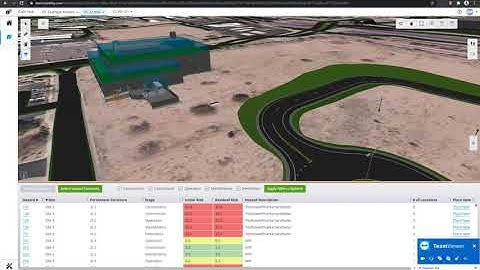 iTwin Essentials - Safetibase