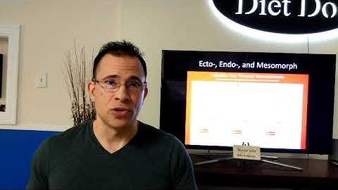 Macro Minute - Episode 2 - Body Types