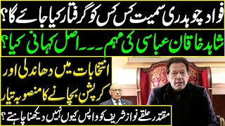 Who is Next After Fawad Chaudhary? Inside Story by Lt Gen (R) Amjad Shoaib