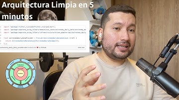 Arquitectura limpia!! o en inglés Clean Architecture!!  En 5 minutos!! Fácil de entender 🚀💻🚀👨‍💻 2024